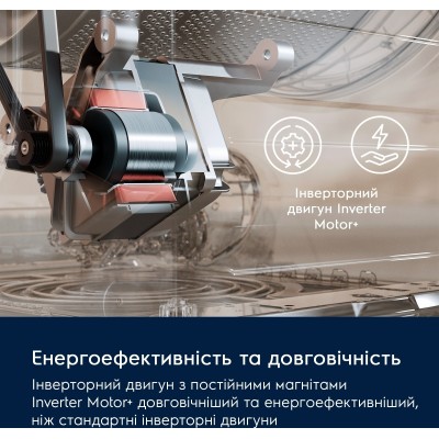 Пральна машина Electrolux фронтальна, 8кг, 1400, A, 58см, дисплей, інвертор, білий (EW6F1481U)