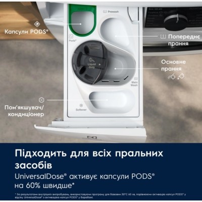 Пральна машина Electrolux фронтальна, 9кг, 1400, A, 66см, дисплей, пара, інвертор, universaldose, сріблястий темний (EW7FG4492UD