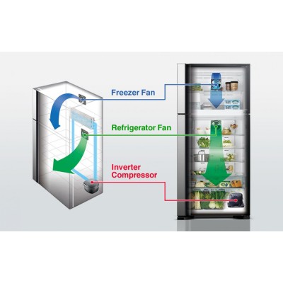Холодильник Hitachi з верхн. мороз., 184x86х74, холод.відд.-405л, мороз.відд.-145л, 2дв., А++, NF, інв., зона нульова, нерж (R-V