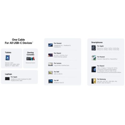 Кабель Baseus Type-C/Type-C 100W 2m (P10381400121-01) чорний