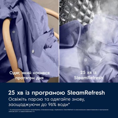 Прально-сушильна машина Electrolux фронтальна, 11(7)кг, 1600, D, 64см, дисплей, пара, інвертор, universaldose, білий (EW7W4602QU