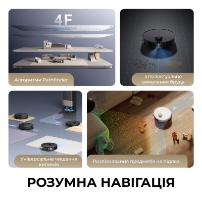 Робот-пилосос Dreame Bot L40s Pro Ultra (RLL74CE-Bl) Black