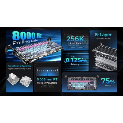 Клавіатура механічна GravaStar Mercury V75 Pro 80keys, Magnetic Jade Gaming, 8K, USB-A, RGB, Cyberpunk (GS_V75_PRO_RM_EGRY)