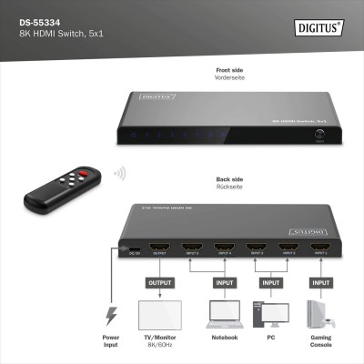 Відеокомутатор DIGITUS UHD HDMI (INx5 - OUTx1), 8K