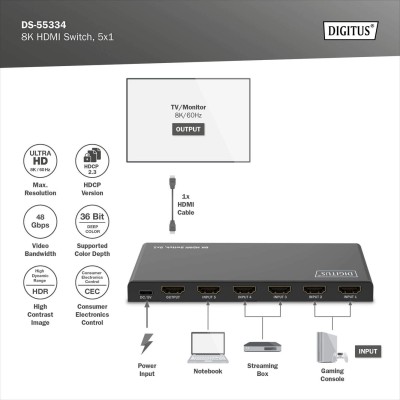 Відеокомутатор DIGITUS UHD HDMI (INx5 - OUTx1), 8K