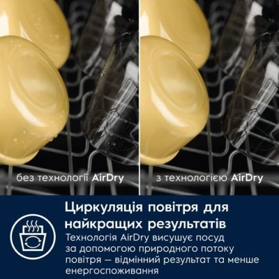 Посудомийна машина Electrolux, 14компл., D, 60см, дисплей, інвертор, 3й кошик, нерж (ESM64831SX)