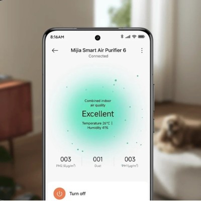 Очищувач повітря Mijia Smart Air Purifier 6 EU