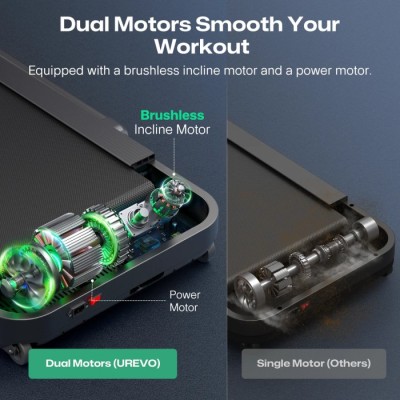 Бігова доріжка UREVO Strol 2S Pro black URTM036