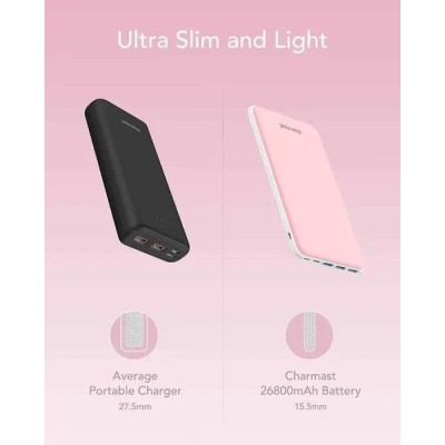 Зовн_АКБ Charmast W2002C 268000mAh (B073FKRYJ1) рожевий