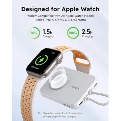 Зовн_АКБ VEGER V1171 10000mAh 20W (X001XEVZ3L) білий