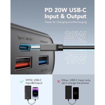 Зовн_АКБ VIYISI G3015 30000mAh 22,5W (X001XFVS1J) чорний