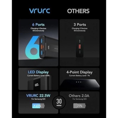 Зовн_АКБ VRURC T2055 20000mAh 22,5W(D9A-SL-2055BLACK-DE) чорний