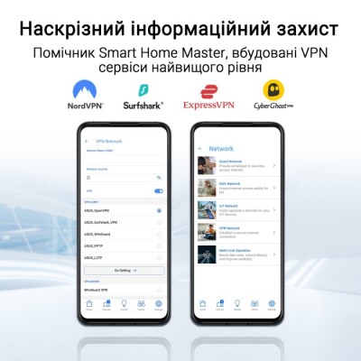 Маршрутизатор Asus RT-BE50, Wi-Fi 7, BE3600