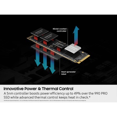 Накопичувач SSD Samsung M.2 8TB PCIe 5.0 9100PRO (MZ-VAP8T0BW)