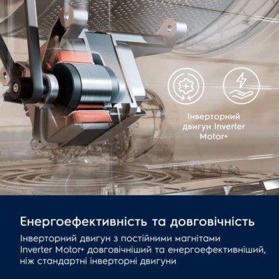 Пральна машина Electrolux фронтальна, 8кг, 1400, A, 58см, дисплей, пара, інвертор, білий (EW6F9482U)