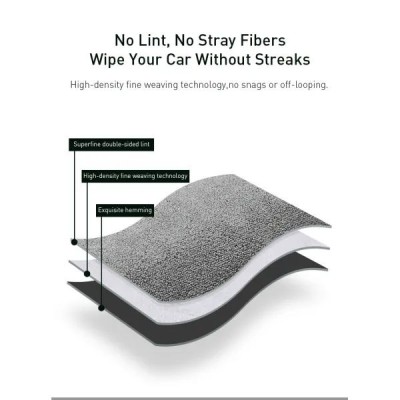 Рушник Baseus Easy Life Car Washing Towel 40x40 CRXCMJ-0G