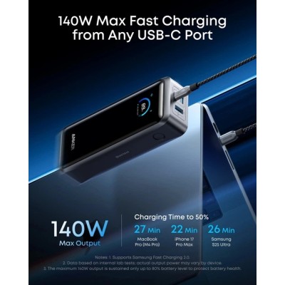 зовн. акум. ANKER Prime - 26000 mAh 300W PD (Чорний)