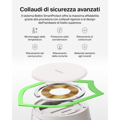Зарядний пристрій бездротовий Belkin UltraCharge Pro 2в1 Convertible Magnetic Charging Dock 25Вт, Sand