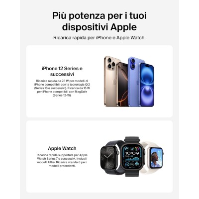 Зарядний пристрій бездротовий Belkin UltraCharge Pro 2в1 Convertible Magnetic Charging Dock 25Вт, Sand