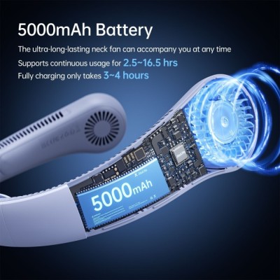 Вентилятор Jisulife Neck Fan Life4 blue