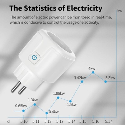 Смарт-розетка Quanatum TUYA 20A EU WiFi Smart Socket