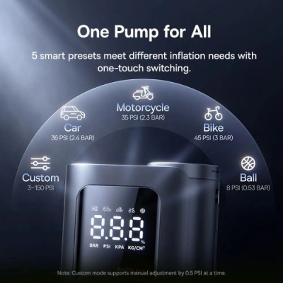 Автокомпресор OS-Baseus GoTrip VA1 Super Mini Wired Inflator 22-Cylinder Cosmic Black (Includes: Air Hose x1, Air Nozzles x3, Ch
