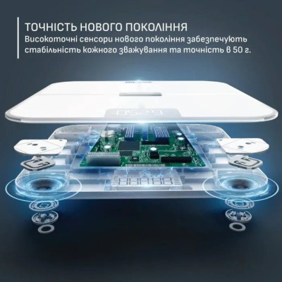 Ваги Tefal підлогові Goodvibes Sport, 200кг, Bluetooth, AAAx4 в комплекті, скло, білий (BM9740F0)