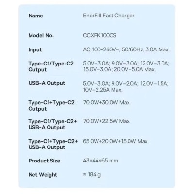 Зарядний Пристрій Baseus EnerFill FE11 Fast Charger 2Type-C+USB 100W (P10182102123-00) Cosmic Black