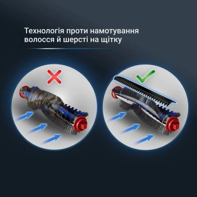Пилосос-робот ROWENTA RR89U7E0