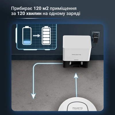 Пилосос-робот ROWENTA RR89U7E0