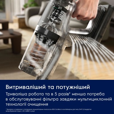 Пилосос акумуляторний ELECTROLUX EP83HB25UV