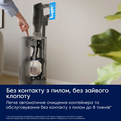 Пилосос акумуляторний ELECTROLUX EP83HB25UV