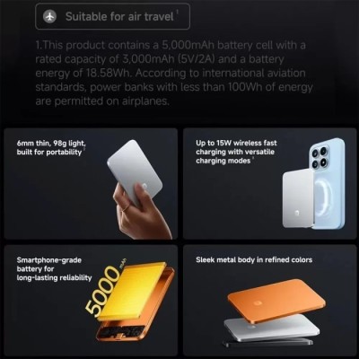 Повербанк Xiaomi UltraThin Magne 5000mAh 15W (BHR0975GL) оранжевий