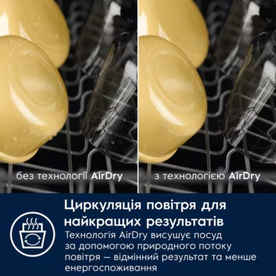 Посудомийна машина Electrolux вбудована, 10компл., Е, 45см, дисплей, інвертор, 3й кошик, чорний (EEA13200L)
