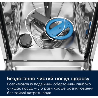 Посудомийка 60см ELECTROLUX ESM48310SW