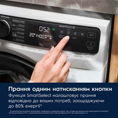 Пральна машина ELECTROLUX EW8F5492SQU