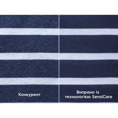 Пральна машина ELECTROLUX EWS6347DU