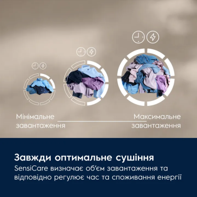 Сушильна машина ELECTROLUX EW7D495UDU