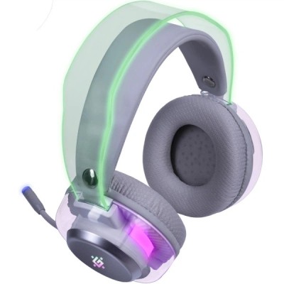 гарнітура DEFENDER Glitch, USB, RGB, 2м, White (62490)
