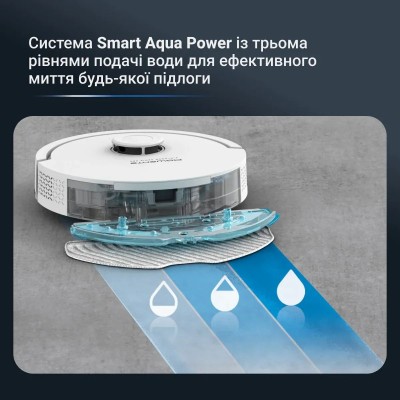 Пилосос-робот ROWENTA RR88H7E0