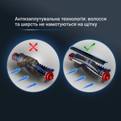 Пилосос-робот ROWENTA RR88H7E0