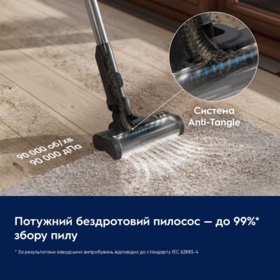 Пилосос акумуляторний ELECTROLUX EP51UH18DB