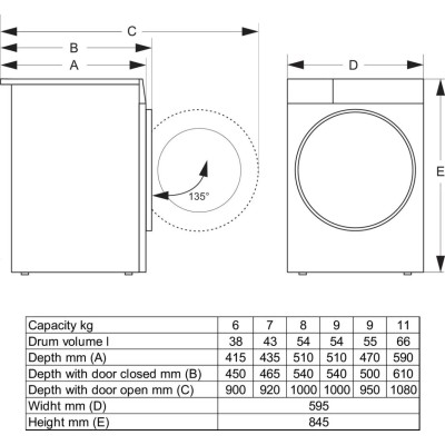 Пральна машина GORENJE WG2PS72A12/UA