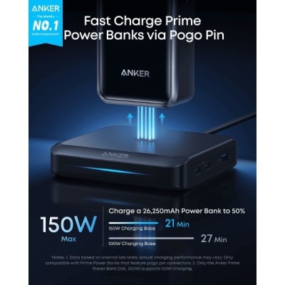 мережева зарядка ANKER Charging Base for Anker Prime 150W, 2xUSB-C, 1xUSB-A, Pogo pin (Чорний)