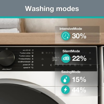 Пральна машина GORENJE WG694A11