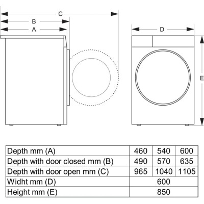 Пральна машина GORENJE WG694A11