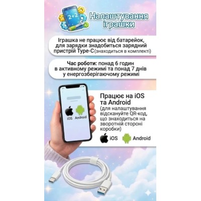 Інтерактивна м’яка іграшка зі штучним інтелектом Smart Baby AI TOYS Зайченя (blue) (001012782700)