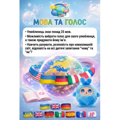 Інтерактивна м’яка іграшка зі штучним інтелектом Smart Baby AI TOYS Зайченя (blue) (001012782700)