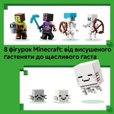 Конструктор LEGO® Minecraft Станція ґастів (21597)