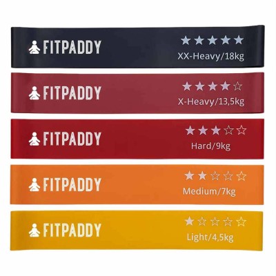 Набір стрічкових еспандерів 5 шт. EBND01 FITPADDY